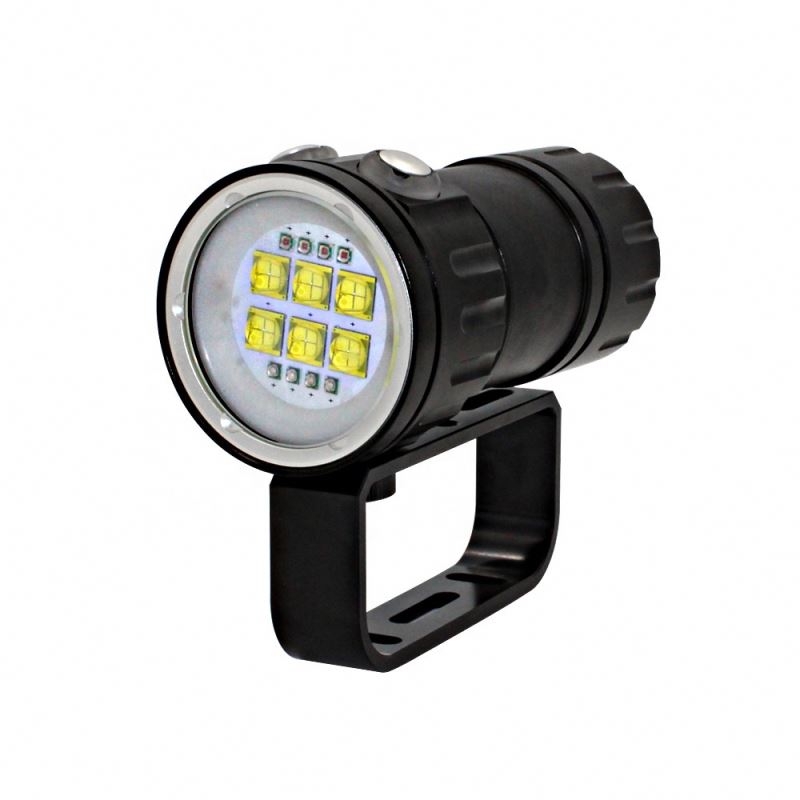 Photography Lighting Angles - Luz Led roja y azul para