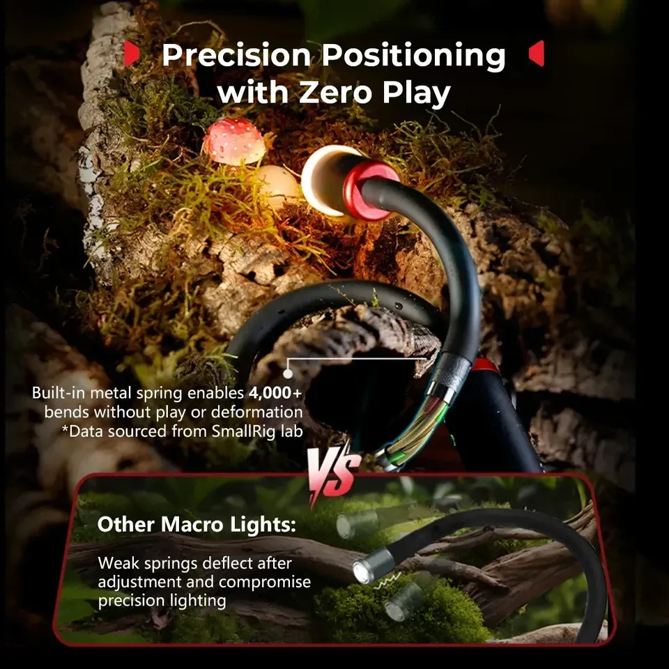 Para Smallrig RM-03 3W LED Mac - Photography Lighting Angles reseña y precio