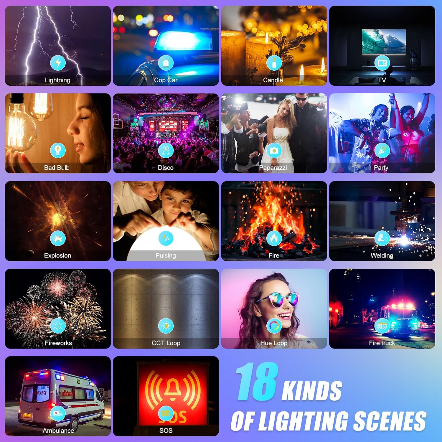 Panel de Luz LED RGB con Contr - Photography Video Lighting Kit reseña y precio