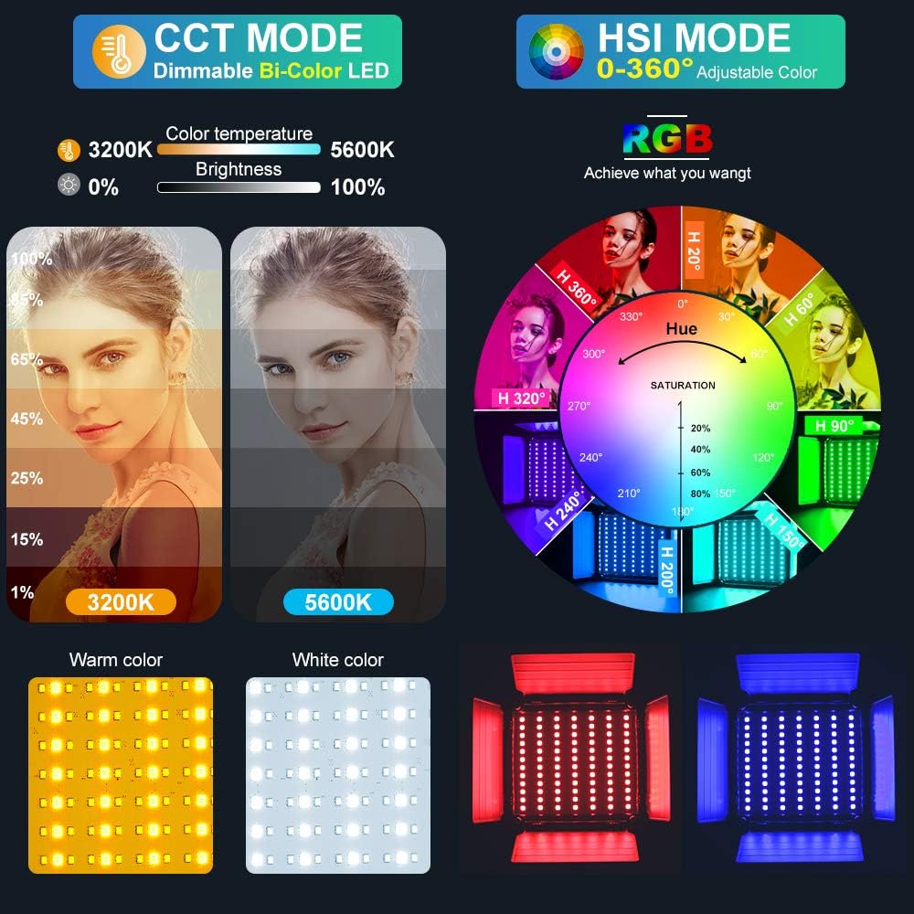 Panel de Luz LED RGB con Contr - Photography Video Lighting Kit reseña y precio