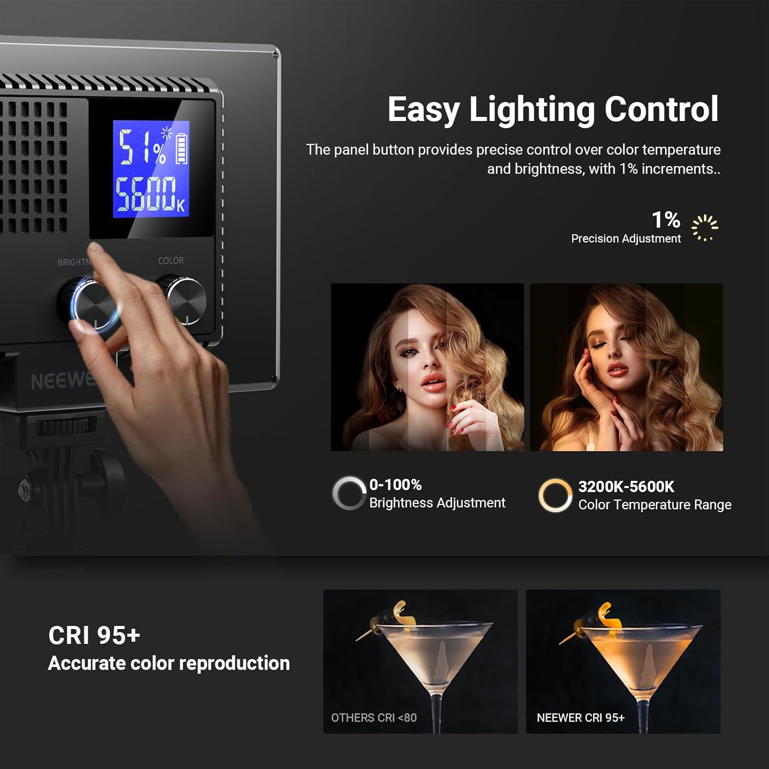 Panel de Luz LED NEEWER Basics - Photography Lighting Kit Neewer reseña y precio