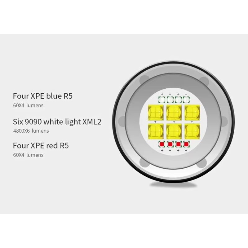 Luz Led roja y azul para fotog - Photography Lighting Angles reseña y precio
