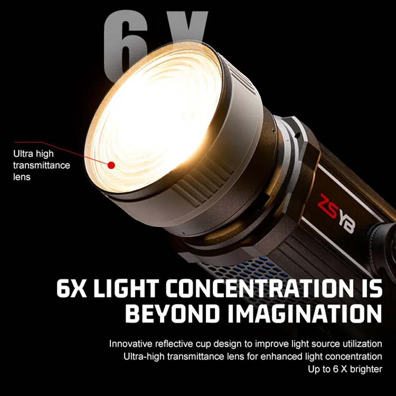 Lente Fresnel con Enfoque Ajus - Photography Lighting Box reseña y precio