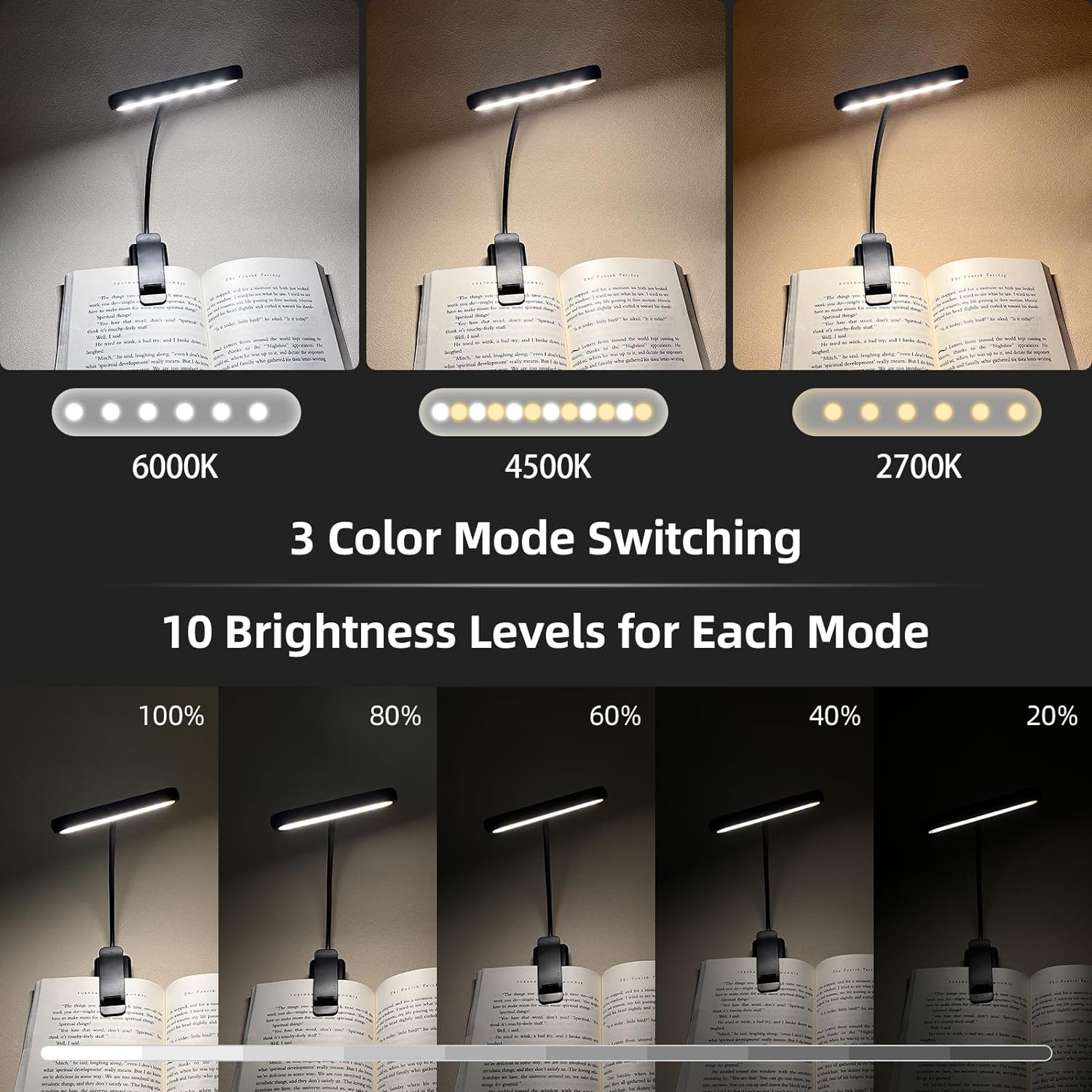 Lámpara de Lectura con 14 LED, - Photography Lighting Book reseña y precio