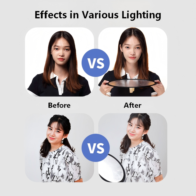 Panel de Luz Plegable Portátil - Photography Video Lighting Kit reseña y precio