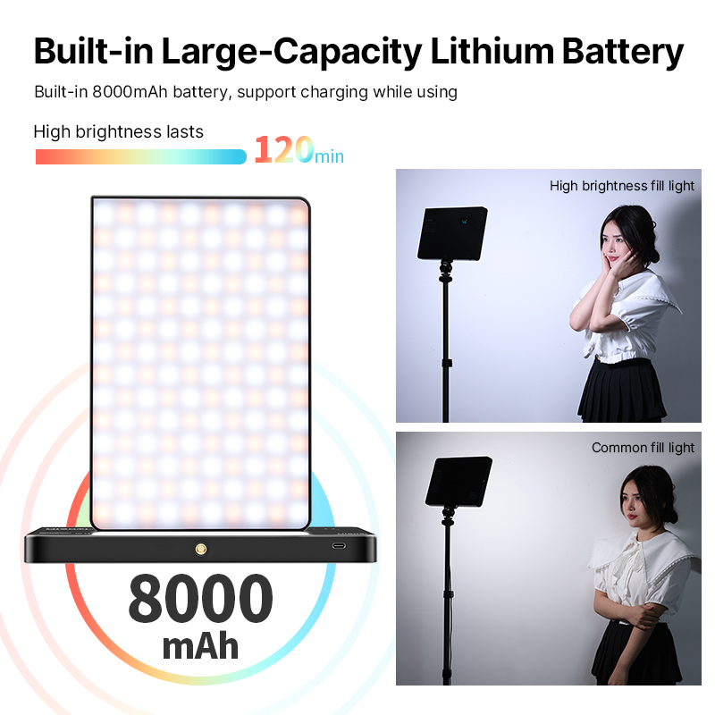 Ulanzi LT003 15W RGB luz de ví - Photography Lighting Styles reseña y precio
