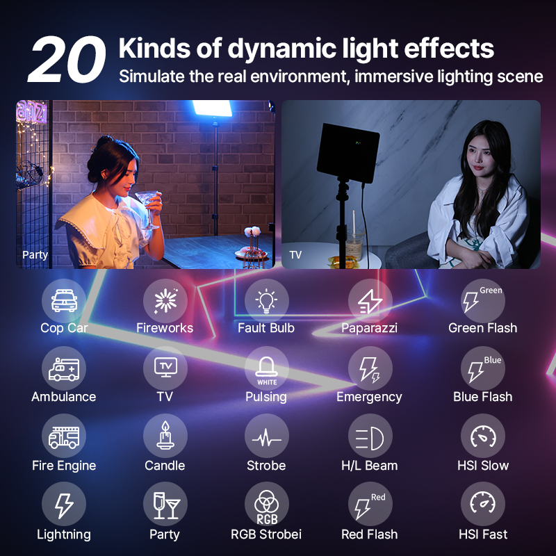 Ulanzi LT003 15W RGB luz de ví - Photography Lighting Styles reseña y precio