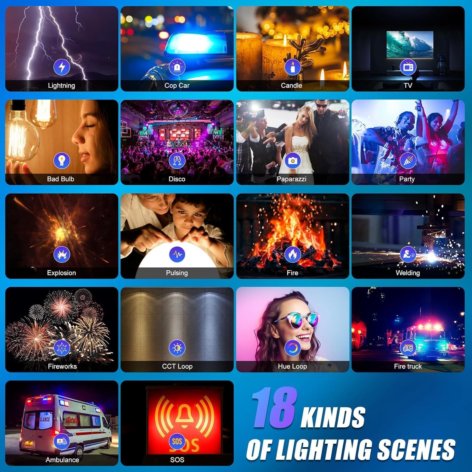 Kit de Iluminación LED RGB par - Photography Video Lighting Kit reseña y precio
