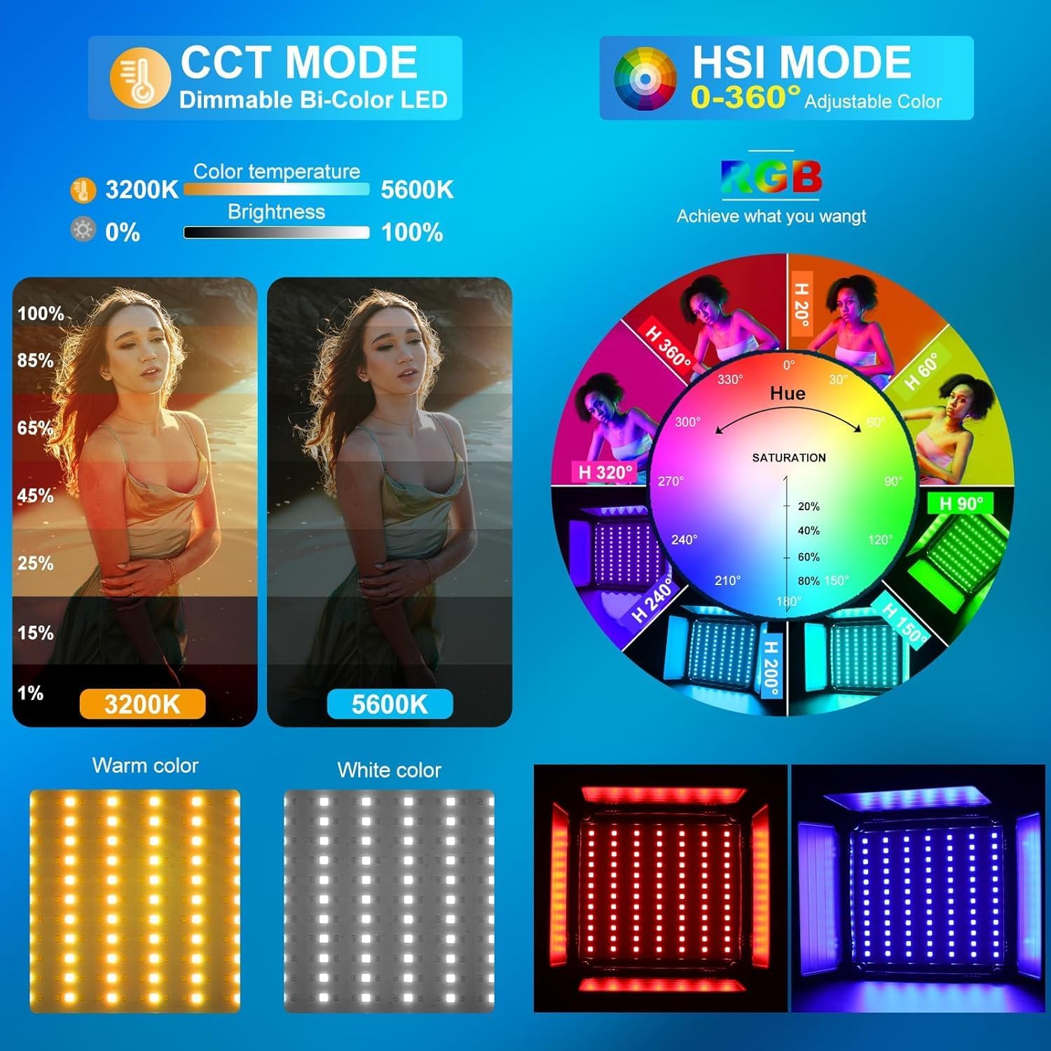Kit de Iluminación LED RGB par - Photography Video Lighting Kit reseña y precio