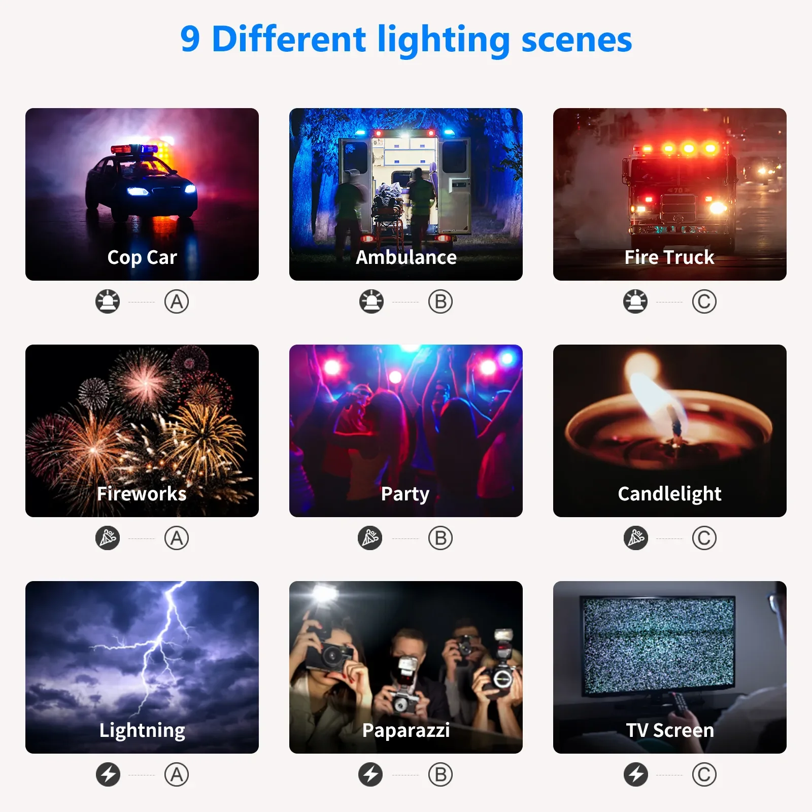 Neewer 2 Paquetes de Luces LED - Photography Lighting Kit Neewer reseña y precio