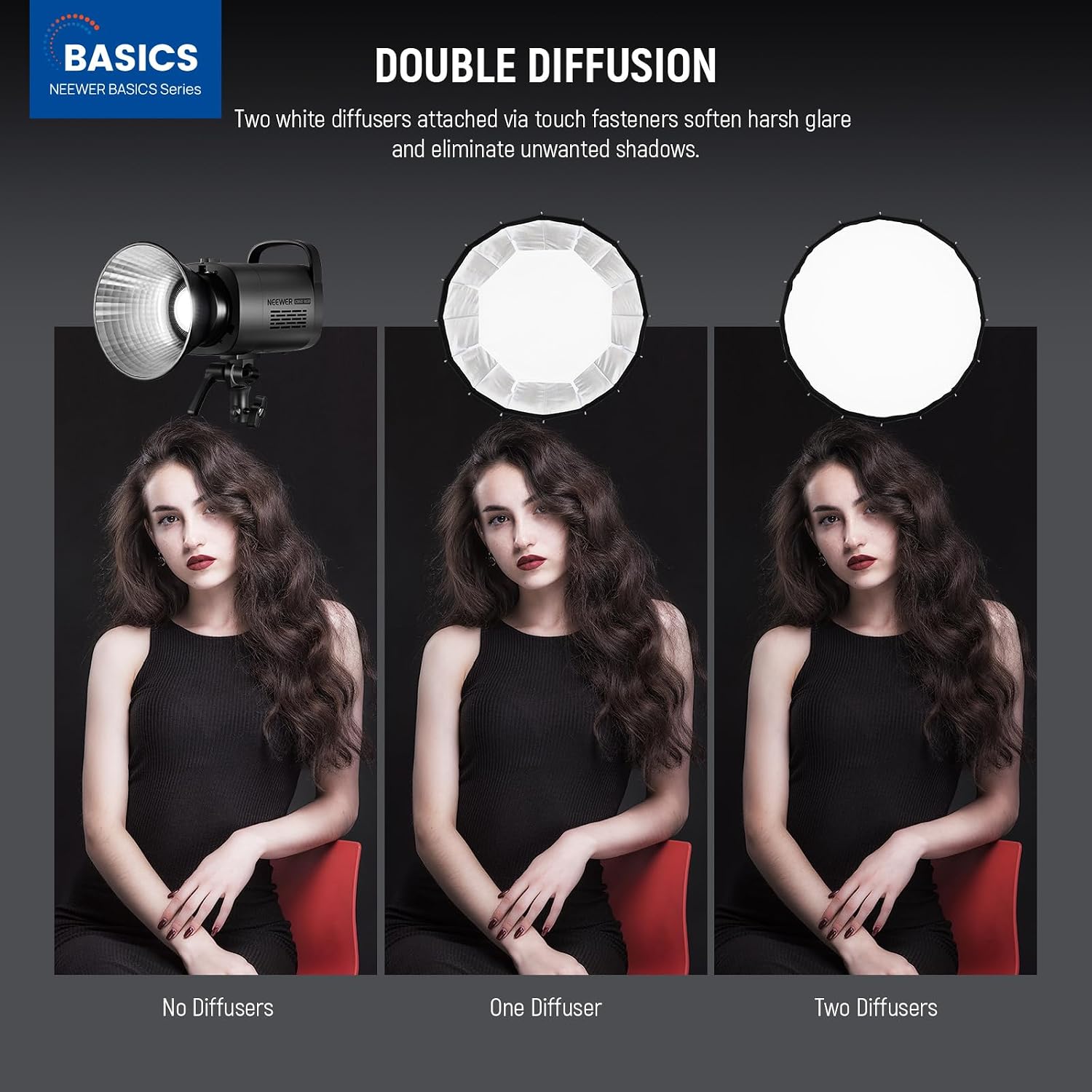 Softbox Parabólico con Montura - Photography Video Lighting Kit reseña y precio
