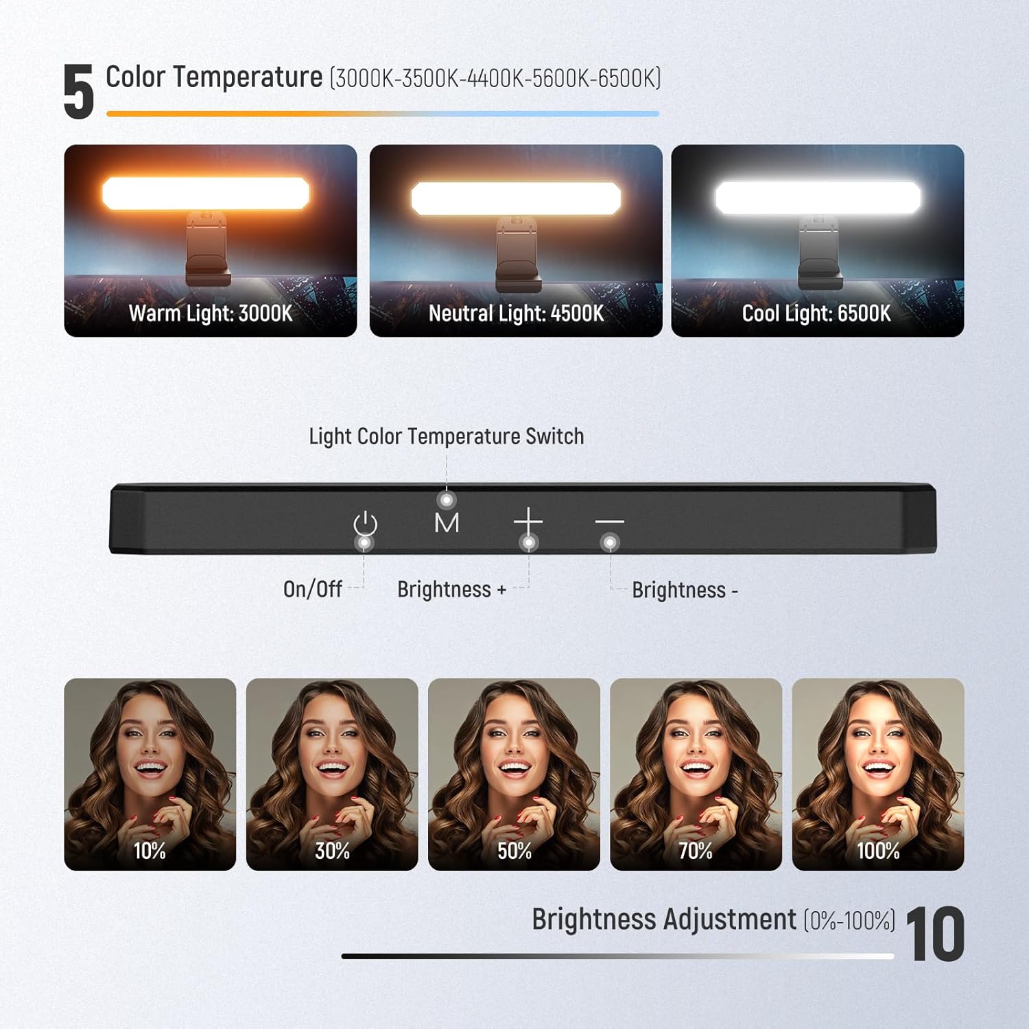 NEEWER Basics Barra de luz par - Photography Lighting Styles reseña y precio