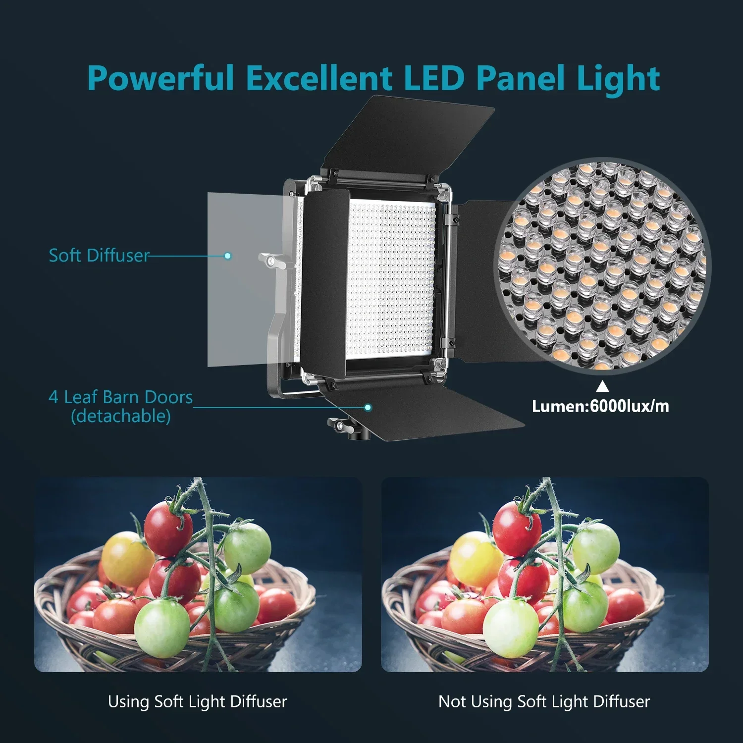Neewer Kit de 2 Paneles de Luz - Photography Lighting Kit Neewer reseña y precio