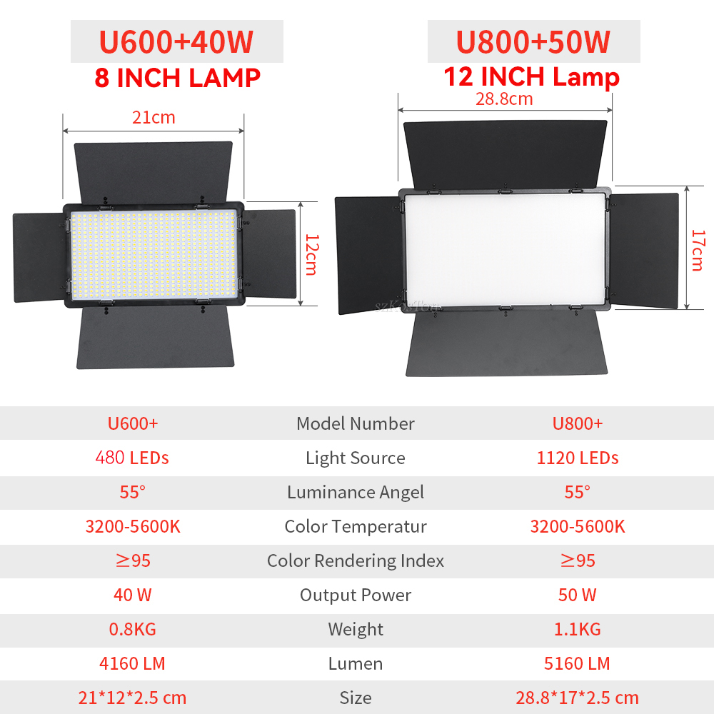Kit de iluminación LED para es - Photography Lighting Youtube reseña y precio