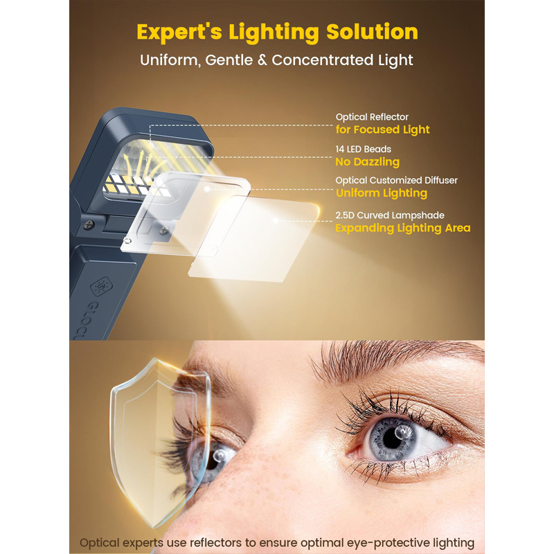 Lámpara recargable por USB, lu - Photography Lighting Book reseña y precio